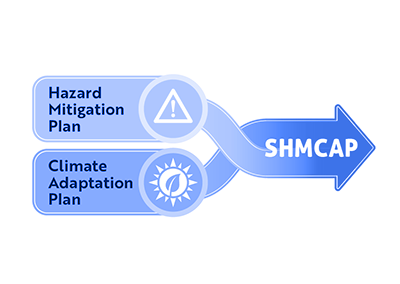 State-Hazard-Mitigation-and-Climate-Adaptation-Plan