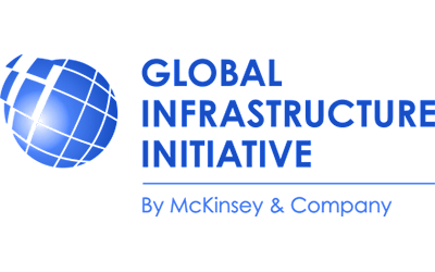 Integrating Climate Risk Management Across Infrastructure and Real Estate Assets