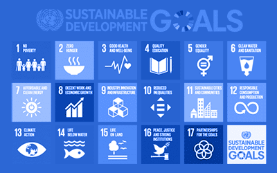 A Call to Action to Save the Planet from Climate Change — Part 3 in a Series