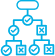Improve business decision-making