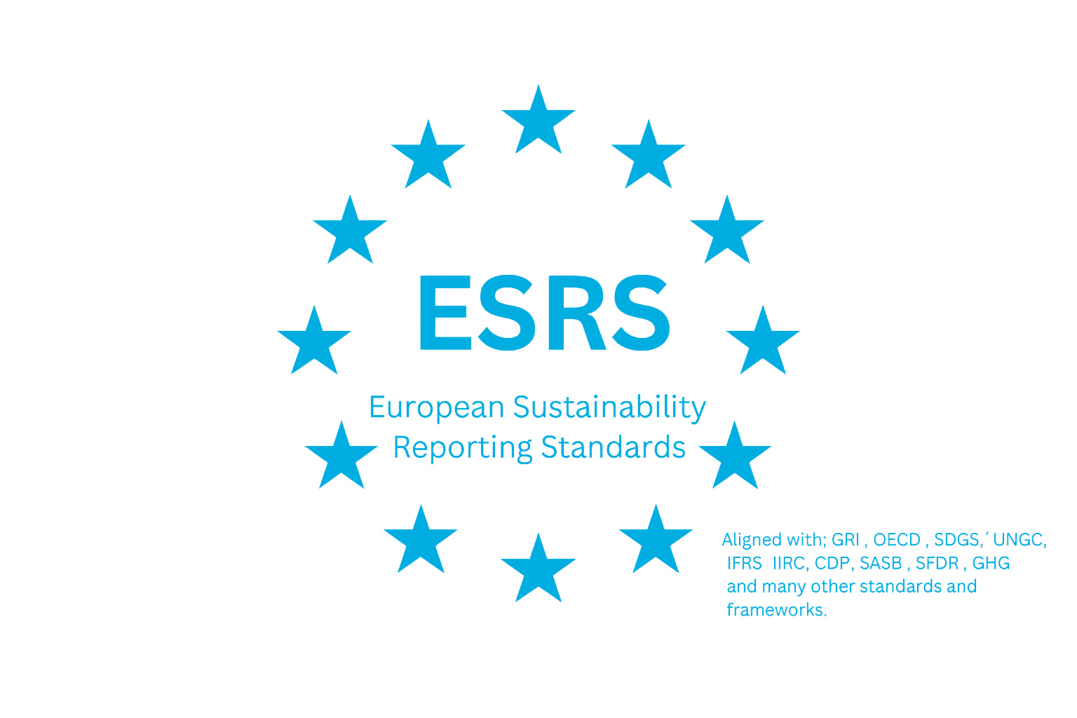  ESRS